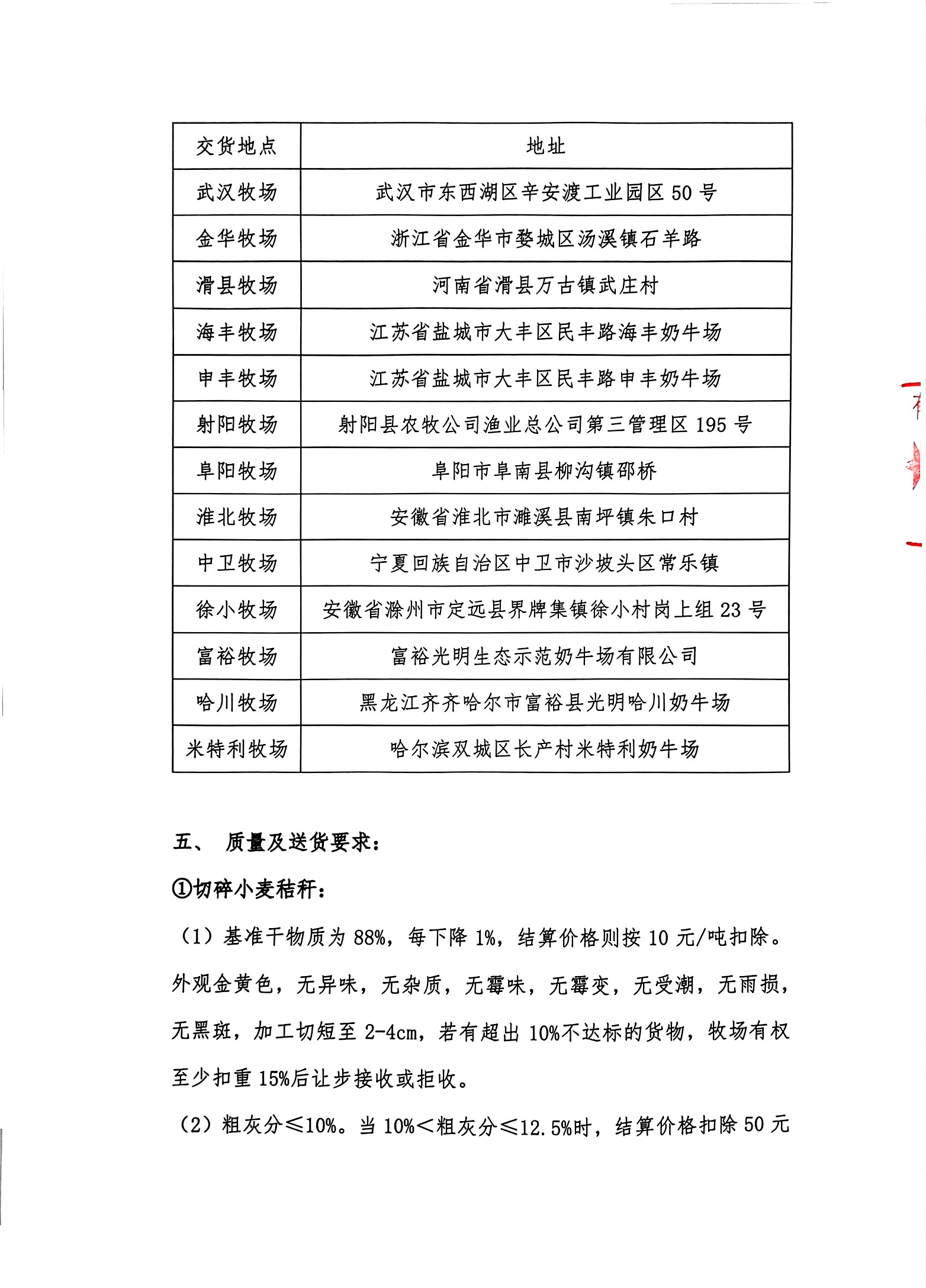 扫描件_尊龙凯时-人生就是搏牧业有限公司（2）
