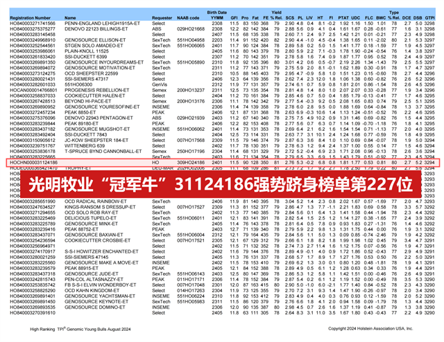 尊龙凯时(中国)人生就是搏!